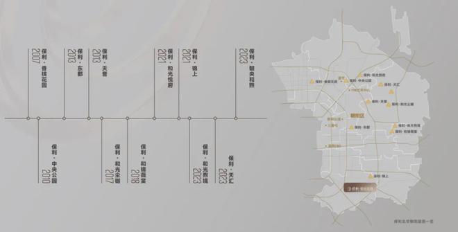 处电线首页网站→最新百科详情凯发K8国际娱乐朝央和煦售楼(图6)