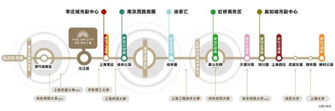 -保利光合上城楼盘详情-正在认购中凯发k8保利光合上城2024网站(图21)